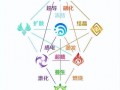 须弥版本爆料表最新,揭秘新世界秩序与神秘势力崛起
