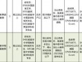 北京殡葬业爆料案件最新,揭开行业乱象背后的真相